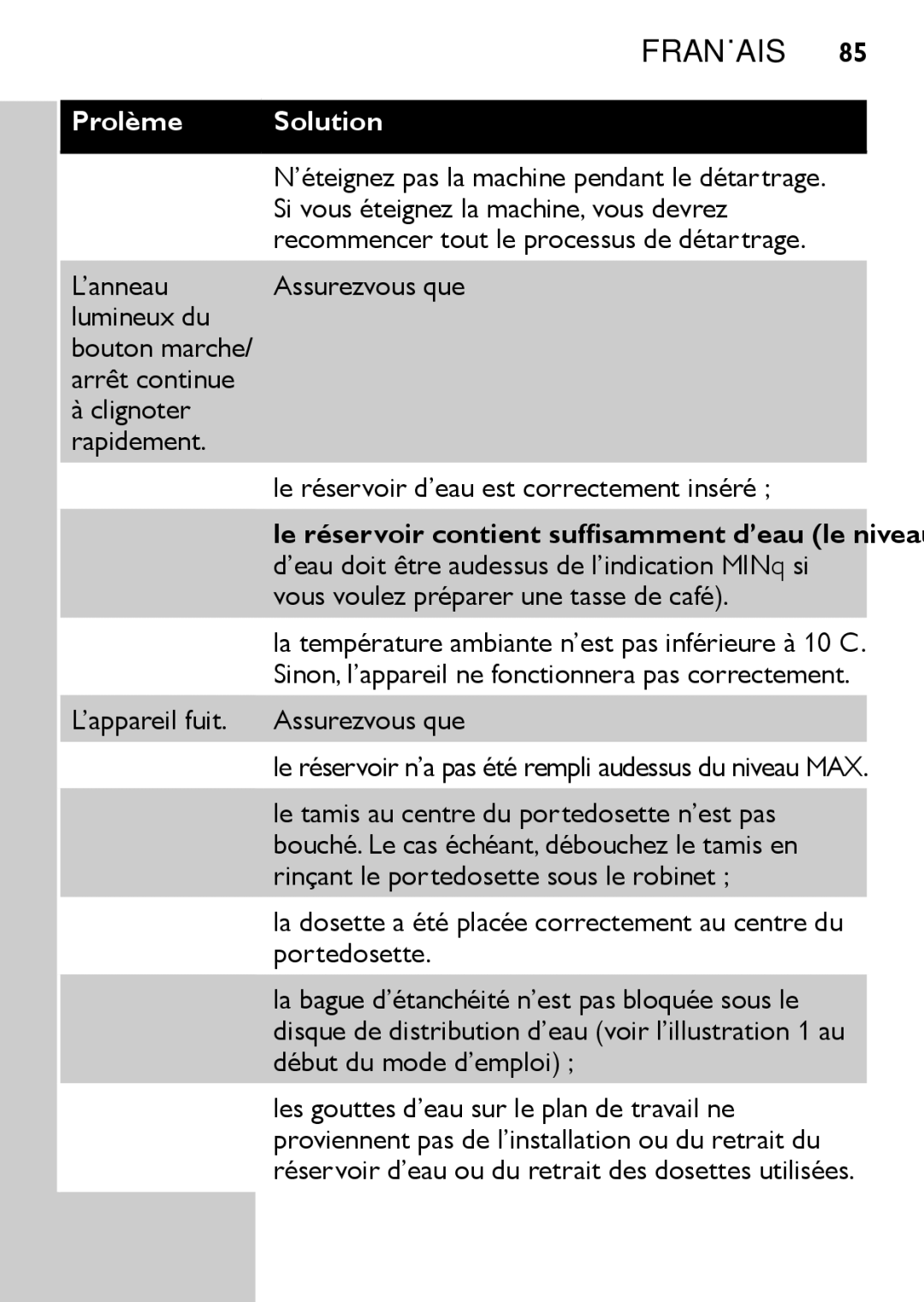 Philips HD7827 Si vous éteignez la machine, vous devrez, Recommencer tout le processus de détartrage, Porte-dosette 